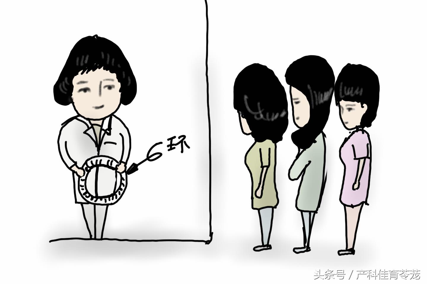 放置宫内节育器请什么假,宫内节育器放置全过程