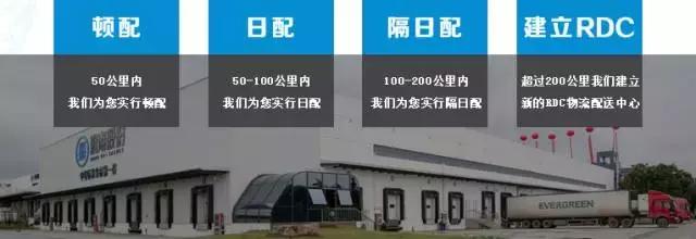 占领苏州团餐市场76%，每天服务560万人次/这家公司要做中国Sysco