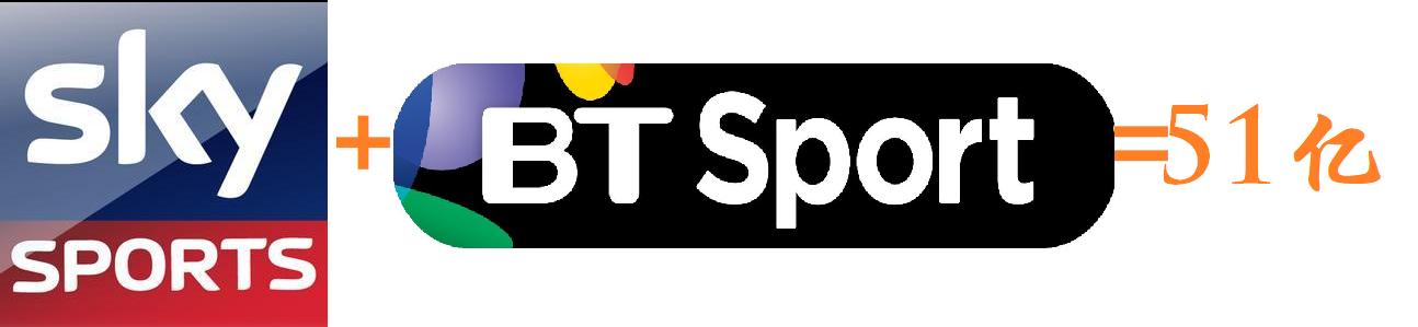 英超五大联赛亏本球队有哪些,世界第一俱乐部曼城