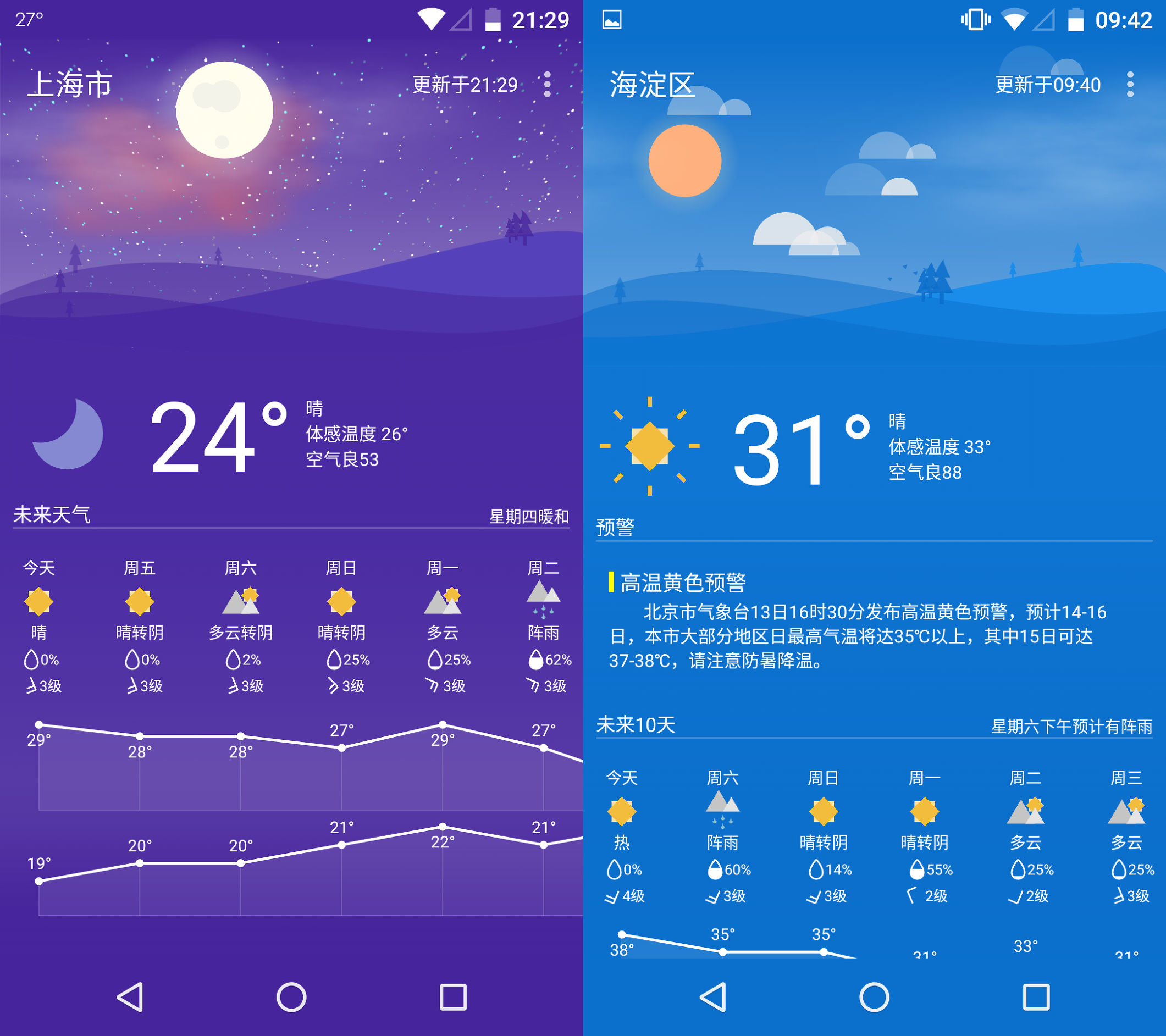 丽景天气app安卓下载,几何天气安卓app下载