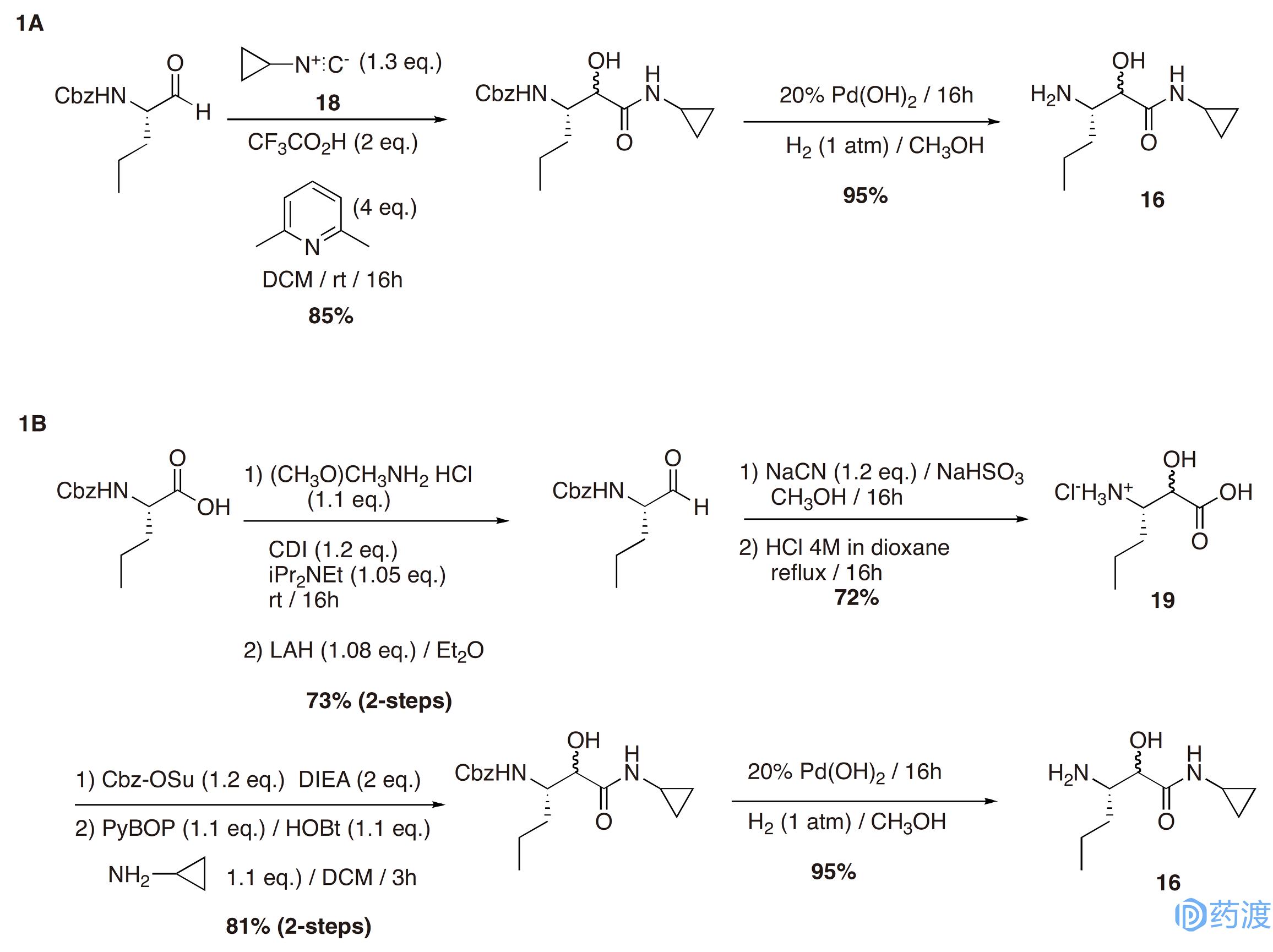 明星药物的开发与利用,明星药物