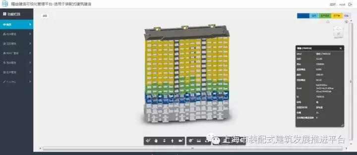 上海建工主要分公司,上海建工集团各子公司2019年产值