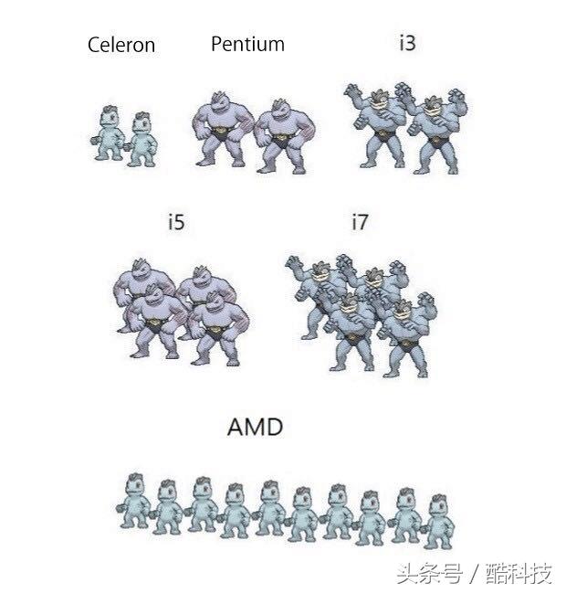 双11页面推杂牌笔记本电脑,双11性价比高的笔记本电脑