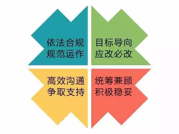 南瑞集团的最新消息,南瑞集团公司完成改制