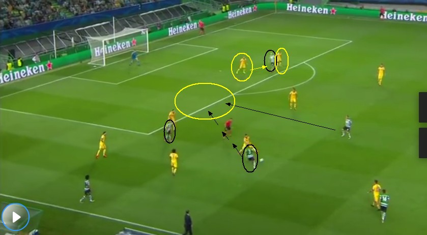 尤文vs波尔图任意球,葡萄牙体育vs尤文图斯阵容