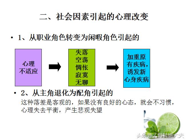 老年人护理基础知识大全,老年人的护理与保健知识