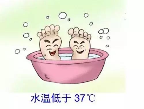 糖尿病足不恰当护理,糖尿病不能忽视的指标是什么