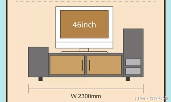 装修各种家具尺寸图,实用家具搭配效果图