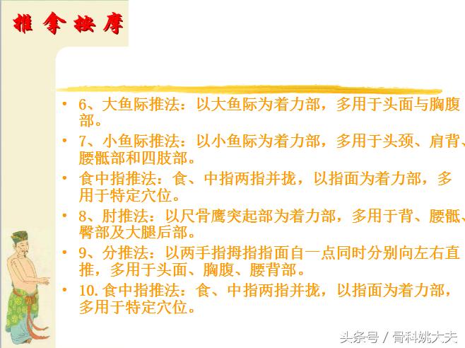 中医按摩手法教程免费,中医按摩100个技巧书籍