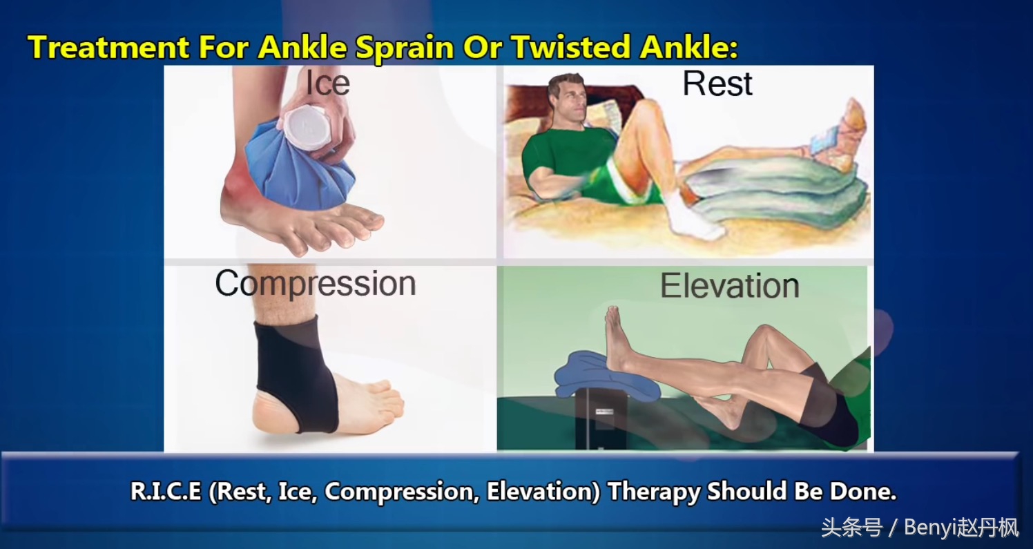 脚踝伤病的六个问题,脚踝受伤康复训练篮球