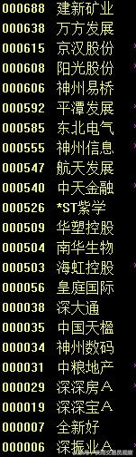 明日沪深两市复牌股票,下周股市停牌一览