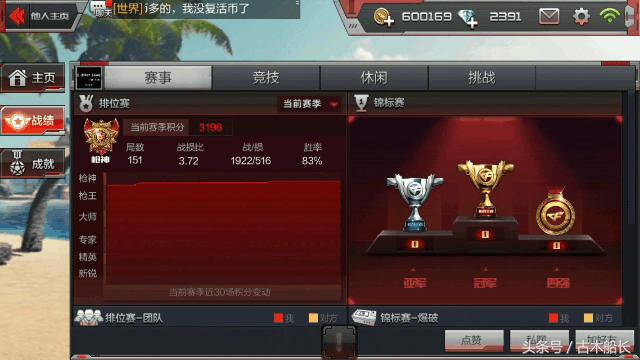 cf手游爆头率排行,cf手游爆头率过高