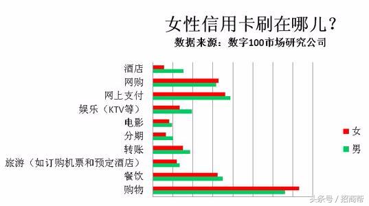 40个小本生意成功案例创业迷茫期,做生意创业的十大项目