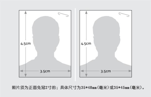 最新各国签证照片要求一览,最新最全各国签证照片要求快收藏