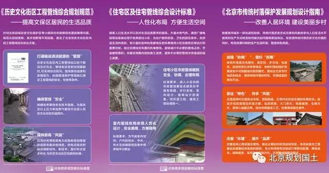 城市规划打造和谐宜居的生活环境,城乡规划和建筑标准