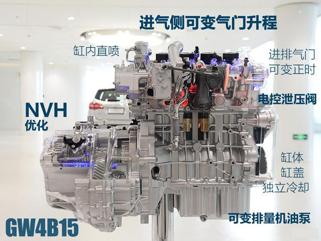 新款哈弗h6更换涡轮增压要匹配吗,全新哈弗h6换变速箱油