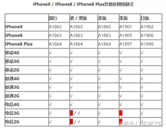 一文读懂ipd,一文看懂大数据平台