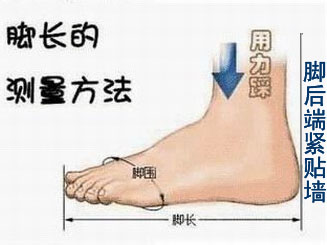 双11前应该操作什么,双11抢的鞋码数不对可以调换码