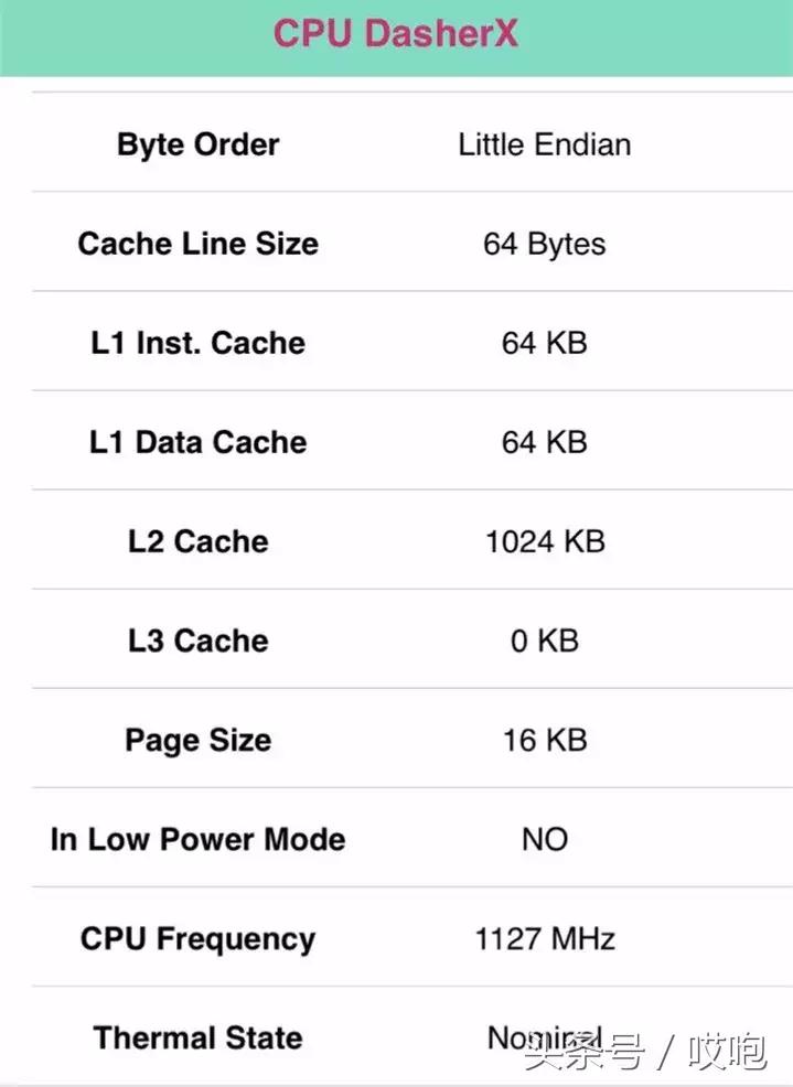 苹果手机变慢变卡了怎么办,苹果手机如何把视频变慢