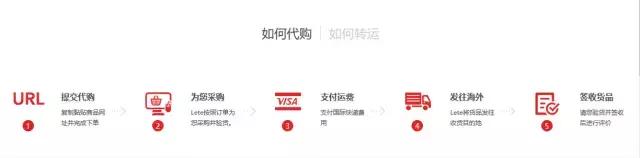 在加拿大购物,在加拿大最需要什么礼物