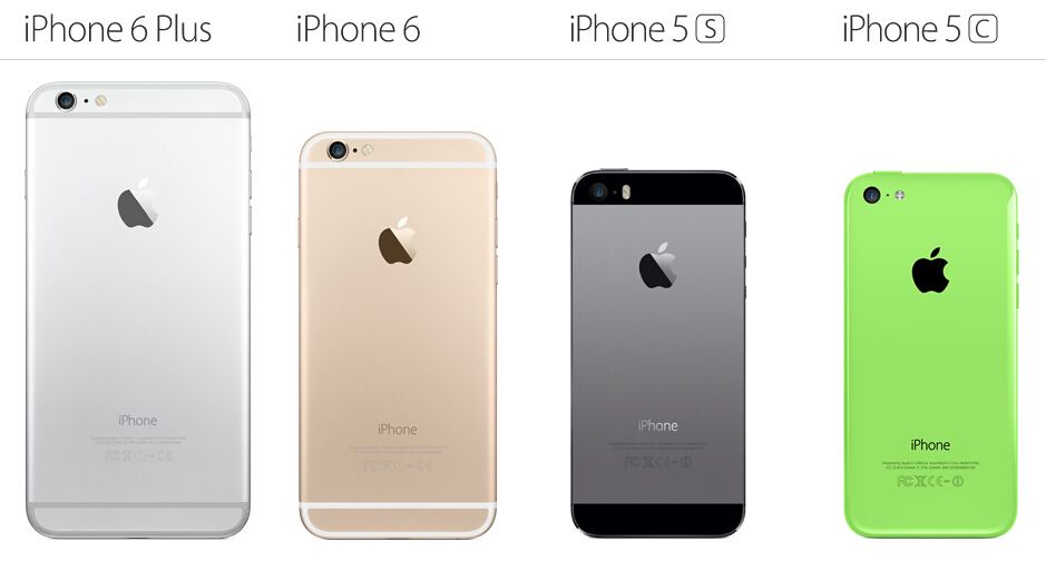 苹果手机各个平台价格差距太大,为啥各个平台苹果手机价格不一样