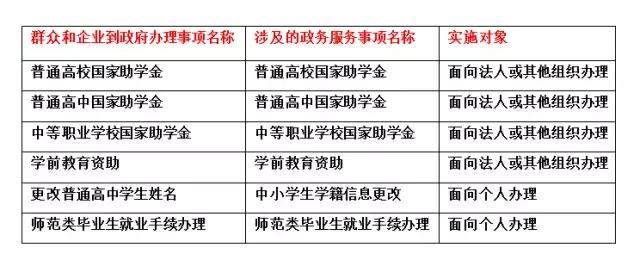 今天起，临沂要大变了！这辈子我都不会后悔留在了临沂！