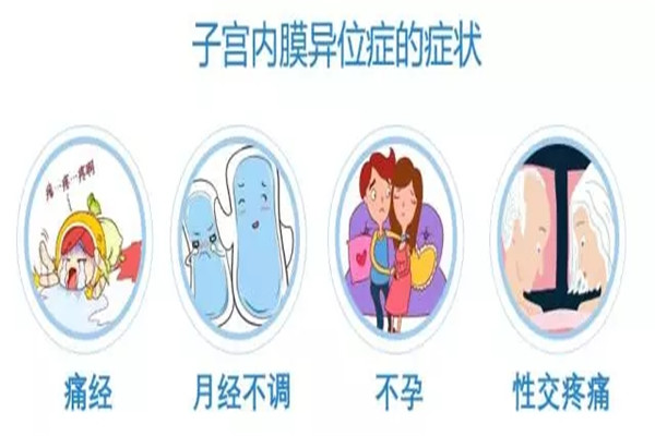 来例假之前胃出血怎么回事,女性经期异常出血