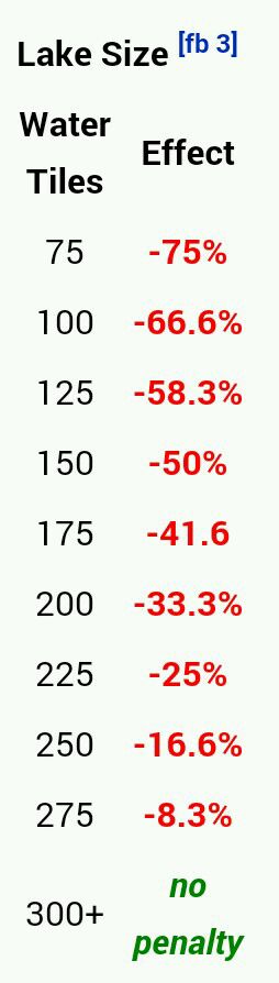 泰拉瑞亚1.4手机版多线钓鱼bug,泰拉瑞亚沙暴瓶钓鱼
