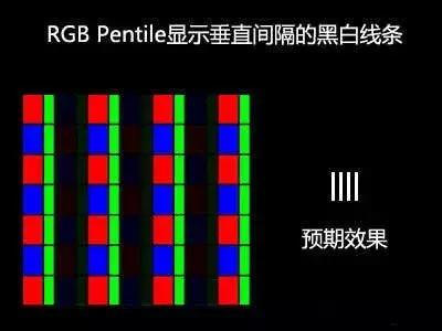全面屏amoled屏幕手机,手机显示屏全面屏