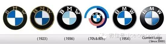 全球知名公司logo演化史,世界知名顶级汽车logo标识及简介