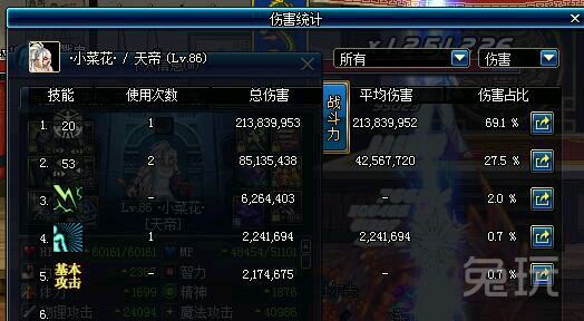 阿修罗平民装备推荐,dnf110级武皇装备选择