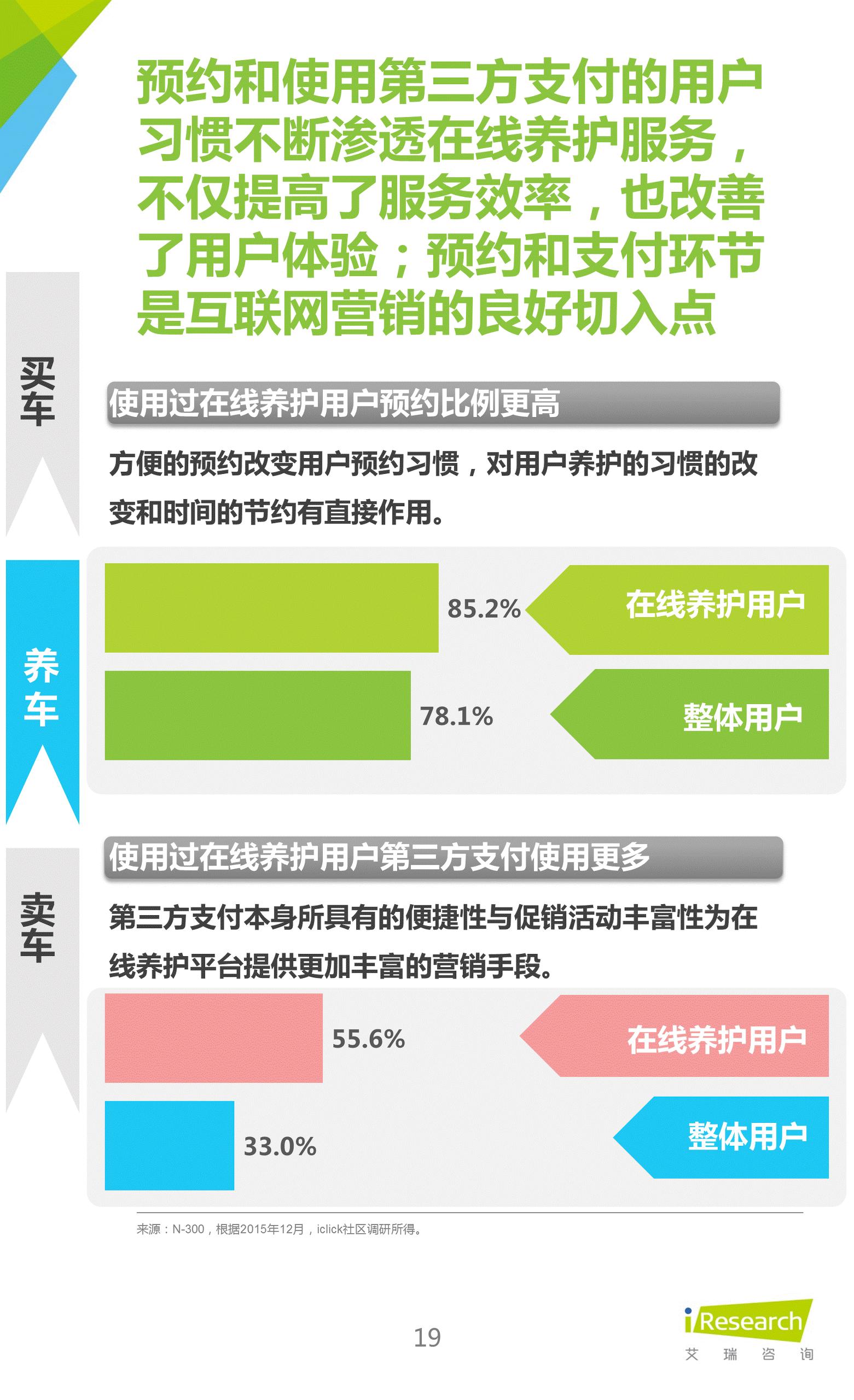 汽车行业干货讲解,关于汽车销售的攻略