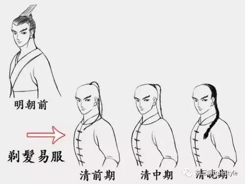 努尔哈赤建后金统一女真族,努尔哈赤为什么把国号定为金