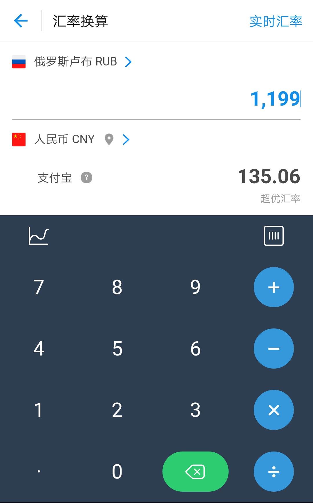 兰蔻ysl迪奥纪梵希,阿玛尼迪奥兰蔻纪梵希ysl