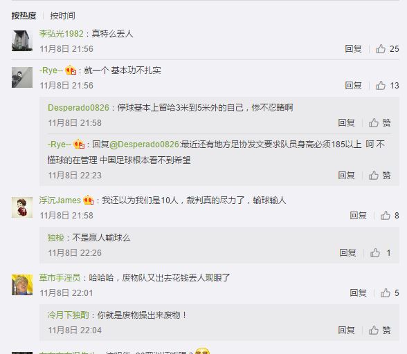 冲突!冲突!透过U22国足看当今中国男子足球运动员的球品