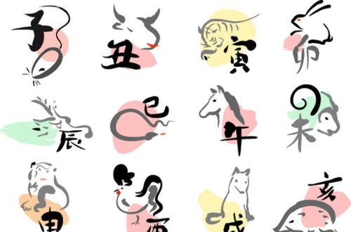 属猴人在狗年的运程如何,属猴人的狗年运程每月运程