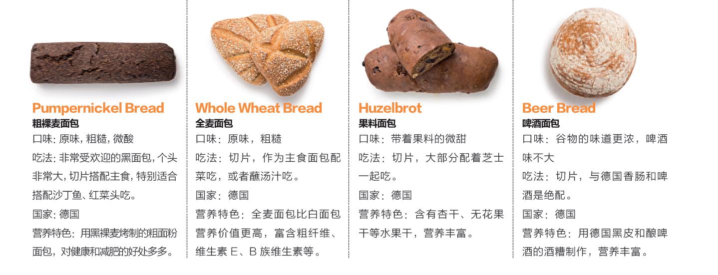 传统的欧洲面包,欧洲人的面包是什么面粉