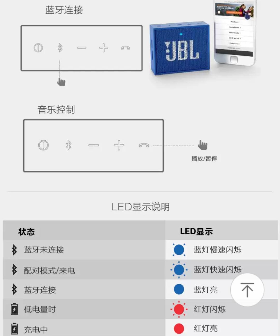 小身材大音量,jblgo金砖音响