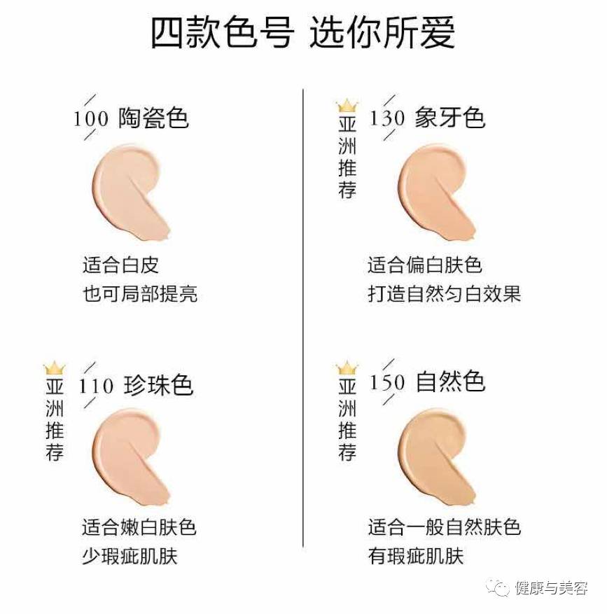 像画皮一样换张脸，伪素颜奶油肌养成史（下）