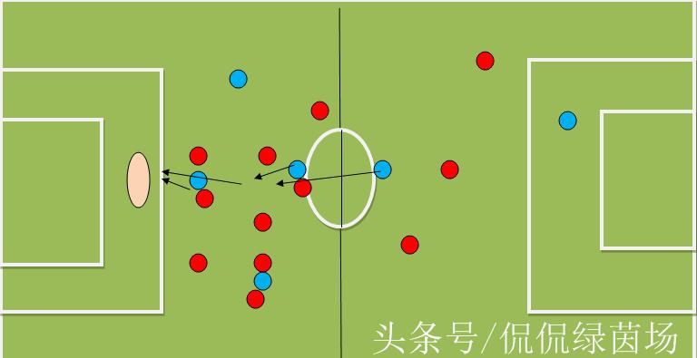 中场大师德布劳内传球,德布劳内中场传球集锦