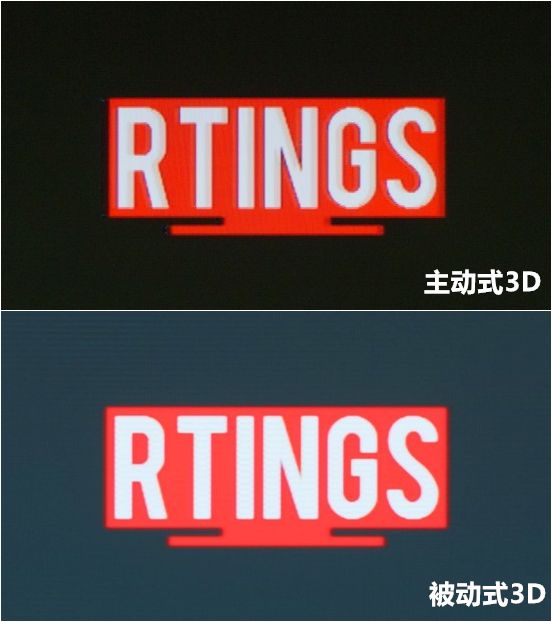 3D电视考古：主动3D与被动3D有什么区别