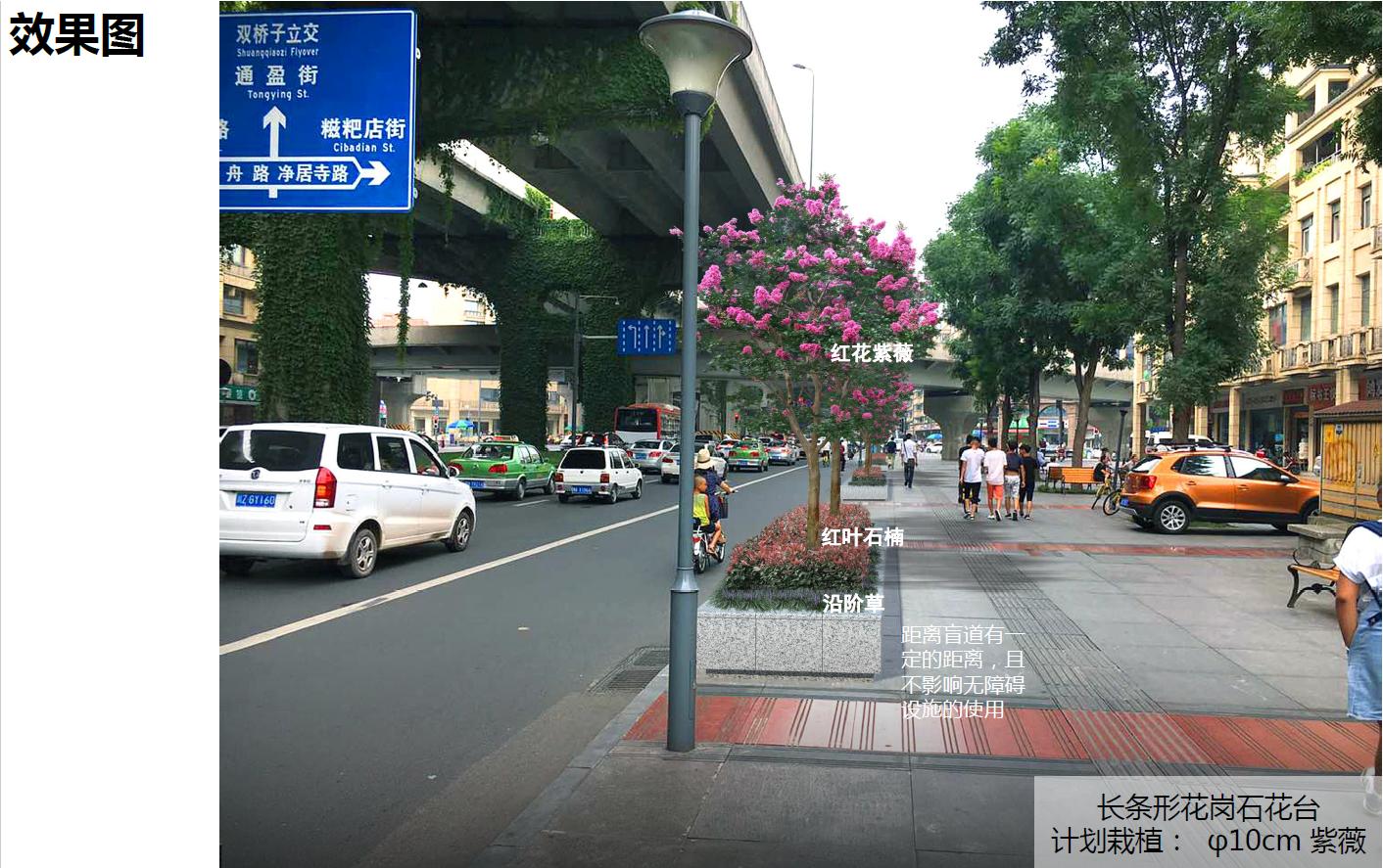 成都二环的发展,成都未来之都在哪里