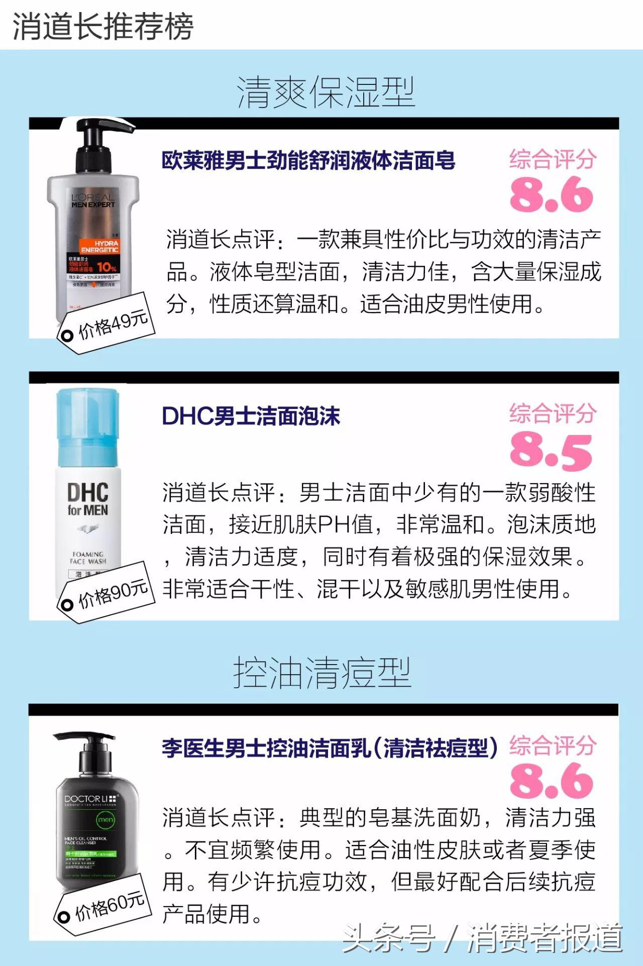 男士洁面乳排行榜前十名控油,什么洁面乳男士的去油比较好