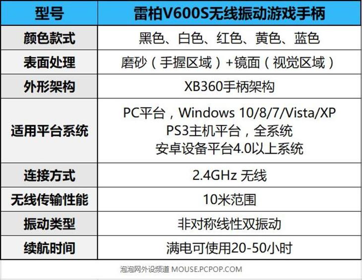雷柏游戏手柄,性价比手柄雷柏
