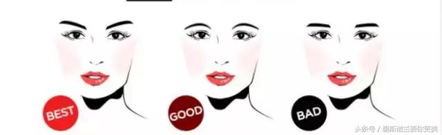 怎样才能做出一副好看的眉毛,怎么判断自己适合画哪种眉毛