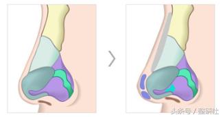 甜美少女养成,甜美养成记学生党