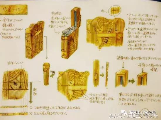 海贼王山治联名打火机,山治同款打火机零件组装