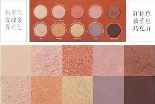 不超过100块钱的平价眼影盘推荐,推荐一款今年超火的眼影盘