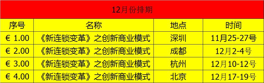 连锁经营企业案例分析,连锁案例分析100例