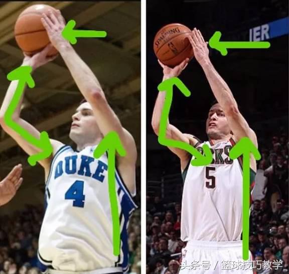 投篮时怎么训练准度,投篮要怎么投命中率才高